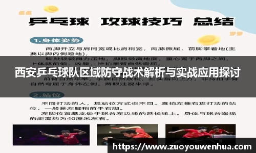 西安乒乓球队区域防守战术解析与实战应用探讨