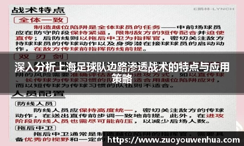 深入分析上海足球队边路渗透战术的特点与应用策略